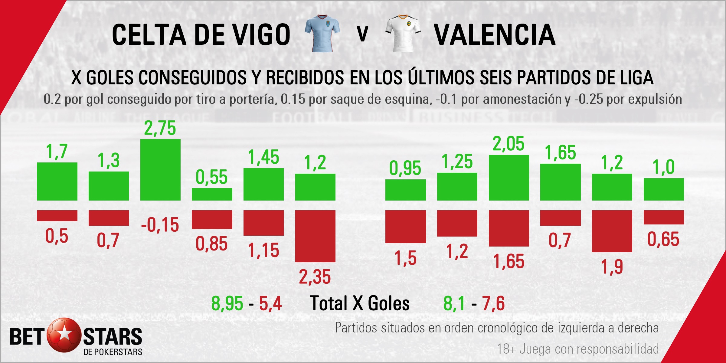 Calendario De La Liga 2019 2020